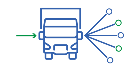 Trademark+Transportation-+Distribution+Truck